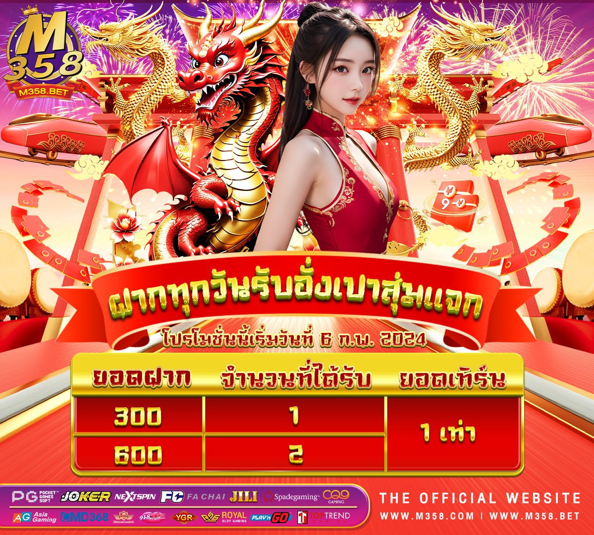 แจกเครดิตฟรี 100 บาท โปรโมชั่นอีกมากมาย ไดกำไรจริง ไม่โกง